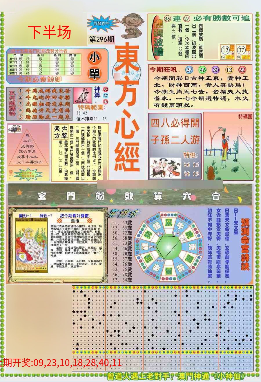 (新版)东方心经A